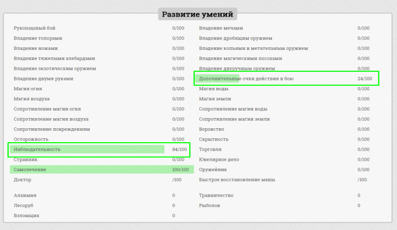 Окно навыков персонажа